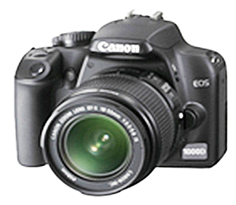 CANON CAMERA